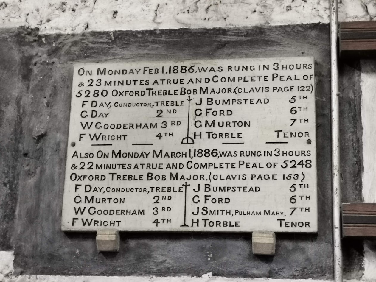Details