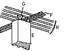 contact strips