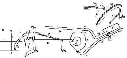 the control mechanism